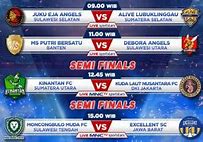 Jadwal Pertandingan Afc Futsal 2024